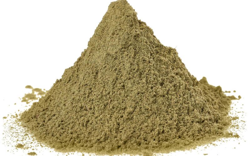 Red Malay Kratom and Its Anti-Inflammatory Properties